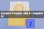 微信支付如何申请退款（微信支付申请退款教程）